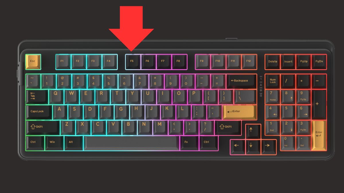 Phím tắt trong Word từ f1 đến f12